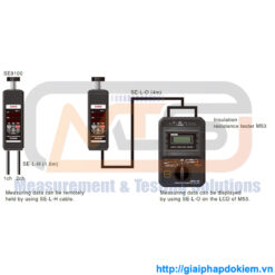 Thiết Bị Đo Tốc Độ Vòng Quay SANWA SE9100 5 Thiết Bị Đo Thứ Tự Pha SANWA KS1