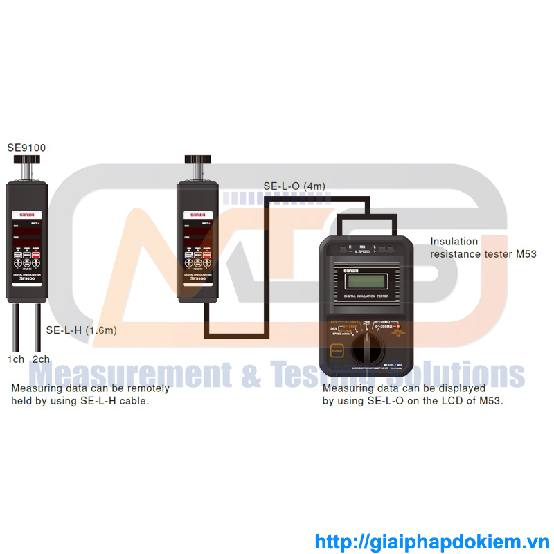Thiết Bị Đo Tốc Độ Vòng Quay SANWA SE9100 4 Thiết Bị Đo Thứ Tự Pha SANWA KS1
