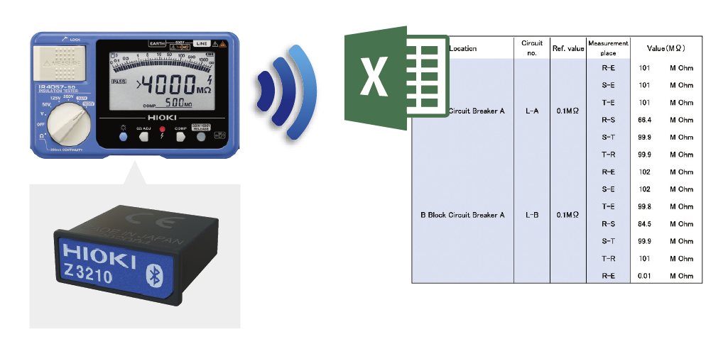 Hướng dẫn kết nối Bluetooth với Wireless Adapter Z3210 trên máy đo lường Hioki 8 Nhập trực tiếp dữ liệu đo sang file Excel