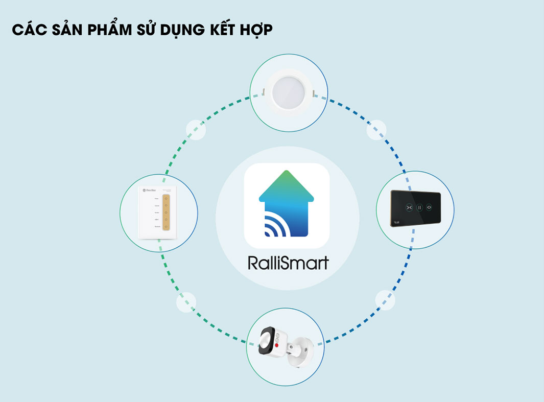 Bảng điều khiển cảnh Rạng Đông RD-SC06.CN Bảng điều khiển cảnh Rạng Đông RD-SC06.CN