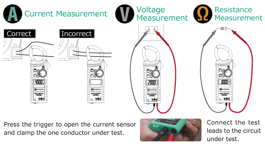 Ampe Kìm Kyoritsu 2200 Ampe Kìm Kyoritsu 2200