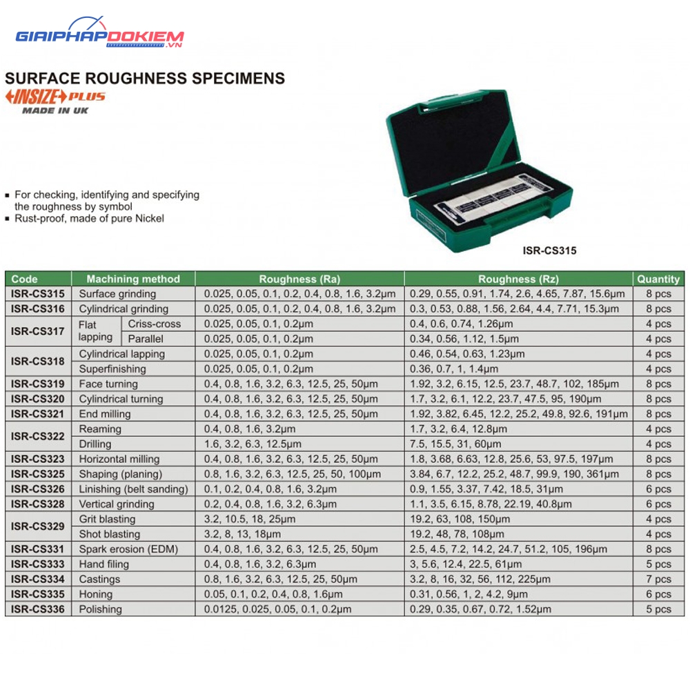 Bộ căn mẫu độ nhám bề mặt Insize ISR-CS315 3 Bộ căn mẫu độ nhám bề mặt Insize ISR-CS315