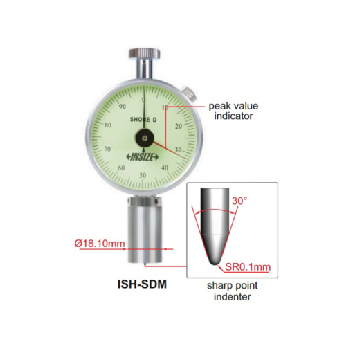 Đồng hồ đo độ cứng INSIZE ISH-SDM