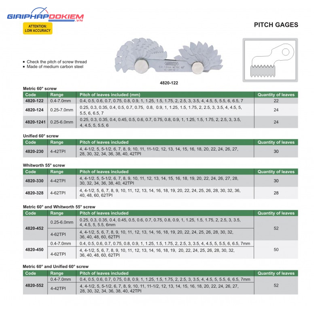 Dưỡng đo ren INSIZE 4820-1241 4 Dưỡng đo ren INSIZE 4820-1241