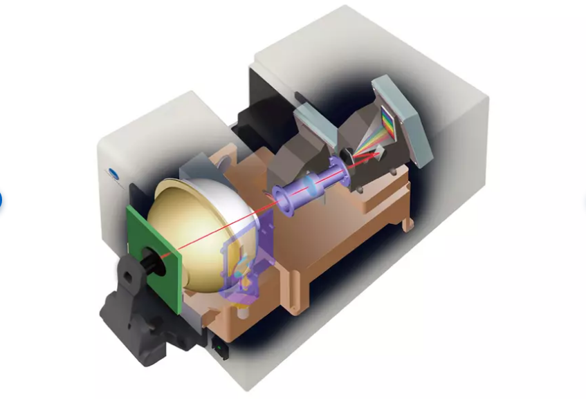 Máy Đo Màu Quang Phổ KONICA CM-3700A 17 Máy Đo Màu Quang Phổ CM-3700A