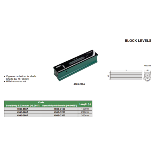 Nivo cân máy (rãnh hình chữ V) INSIZE 4903-200A