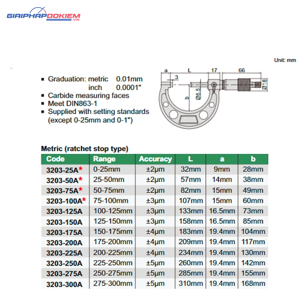 Panme đo ngoài cơ khí 150-175mm Insize 3203-175A 3 Panme đo ngoài cơ khí 150-175mm Insize 3203-175A