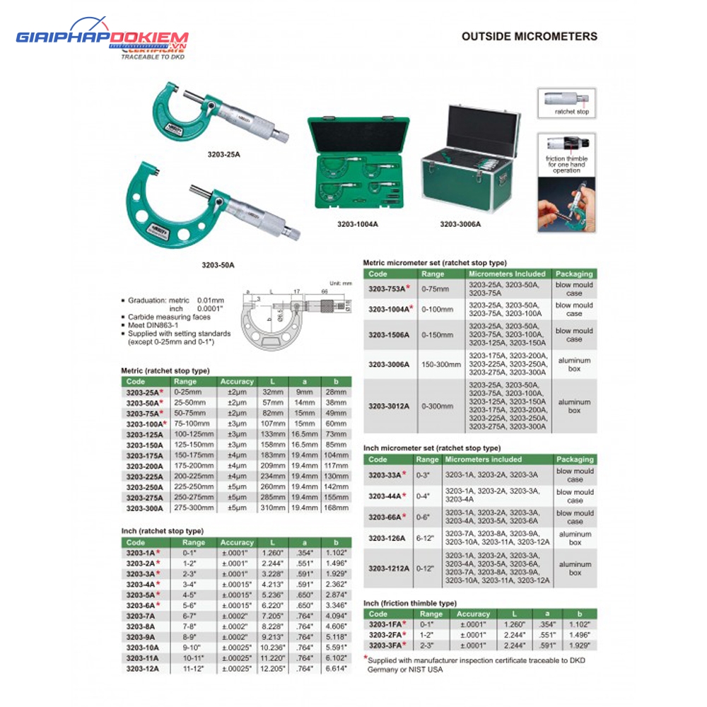 Panme đo ngoài cơ khí INSIZE 3203-25A (0-25mm/0.01mm) 5 Panme đo ngoài cơ khí INSIZE 3203-25A (0-25mm/0.01mm)