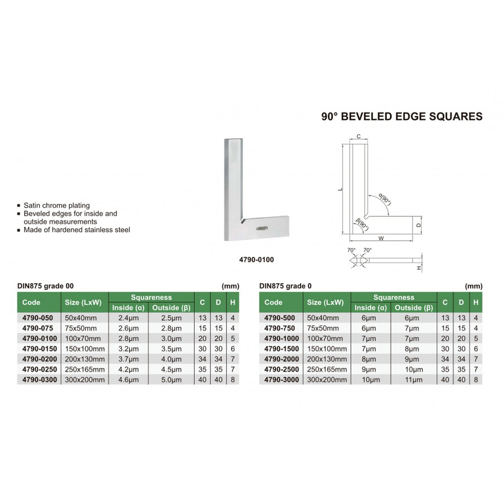 Thước đo góc vuông vát cạnh Insize 4790-1500 (150x100mm) 3 Thước Đo Góc Vuông Vát Cạnh Insize 4790-0150 (150 x 100 mm)