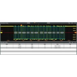 Máy hiện sóng kỹ thuật số Rigol DHO914 29 may hien song ky thuat so rigol dho914 8