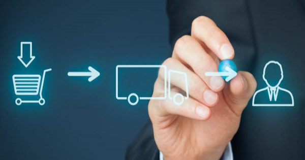 Đại lý Apech Việt Nam - Cung cấp thiết bị đo lường Apech chính hãng 7 Quy trình đặt mua thiết bị Apech đơn giản và nhanh chóng