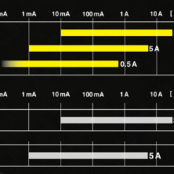 Đầu dò đầu đo dòng điện Hioki CT6711 7 dau do dau do dong dien hioki ct6711 client upload 11 1554358555385 0