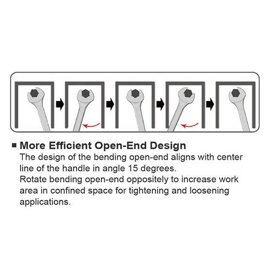 Cờ lê vòng miệng Toptul AABW 2 Cờ lê vòng miệng Toptul AABW - Ảnh 2