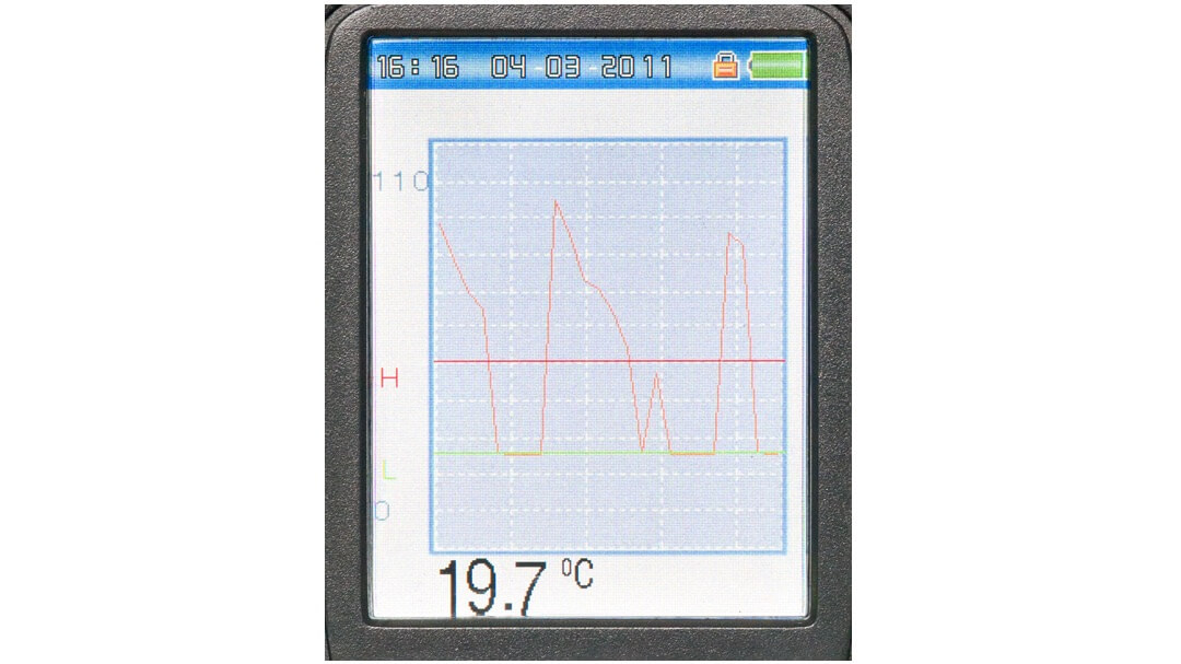 Máy đo nhiệt độ từ xa GEO-Fennel FIRT 1000 Datavision 11 Máy đo nhiệt độ từ xa GEO-Fennel FIRT 1000 Datavision - Ảnh 5
