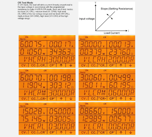 Tải điện tử DC lập trình Twintex PPL-8613C3 7 Tải điện tử DC lập trình Twintex PPL-8613C3 - Ảnh 2