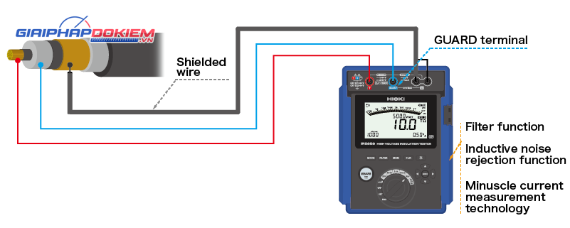 Thiết Bị Đo Điện Trở Cách Điện Hioki IR5051 5kV, Solar 2kV 14 Thiết Bị Đo Điện Trở Cách Điện Hioki IR5051 5kV, Solar 2kV - Ảnh 7