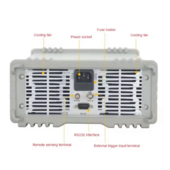 Tải điện tử DC lập trình Twintex PPL-8612B1 7 c3 2 3