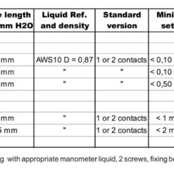 Ap ke chat long dien ECM 3 1400x577 1
