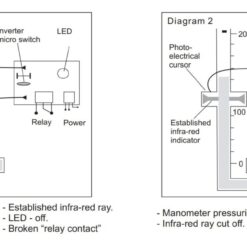Ap ke chat long dien ECM 4 1400x631 1