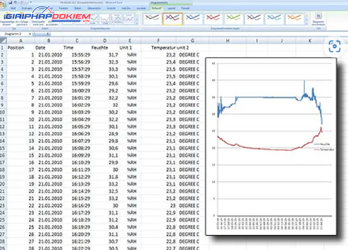 Máy đo chất lượng không khí PCE PCE-HT110-ICA bao gồm Giấy chứng nhận hiệu chuẩn ISO 10 Máy đo chất lượng không khí PCE PCE-HT110-ICA bao gồm Giấy chứng nhận hiệu chuẩn ISO - Ảnh 5
