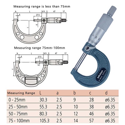 Panme đo ngoài cơ khí Mitutoyo 103-138 25-50mm