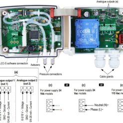 Máy đo áp suất và nhiệt độ KIMO CP212 13 Transmitter do ap suat va nhiet do CP210 series 7