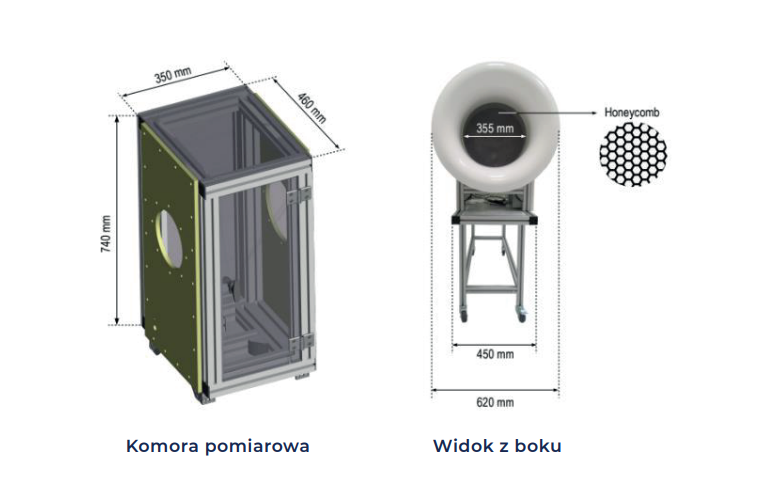 Thiết bị hiệu chuẩn tốc độ gió KIMO WT180-3000 6 Thiết bị hiệu chuẩn tốc độ gió KIMO WT180-3000 - Ảnh 2