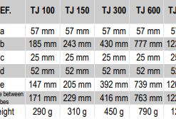 Áp kế chất lỏng dạng đứng KIMO TJ 1000 17 Untitled fotor 20240826171953