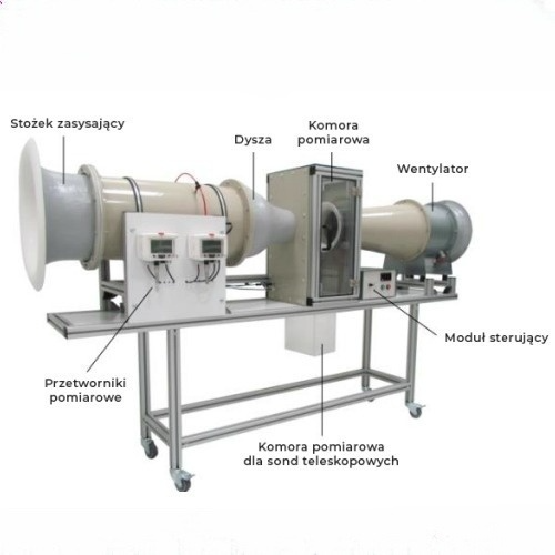 Thiết bị hiệu chuẩn tốc độ gió KIMO WT180-3000 13 KIMO WT180-3000