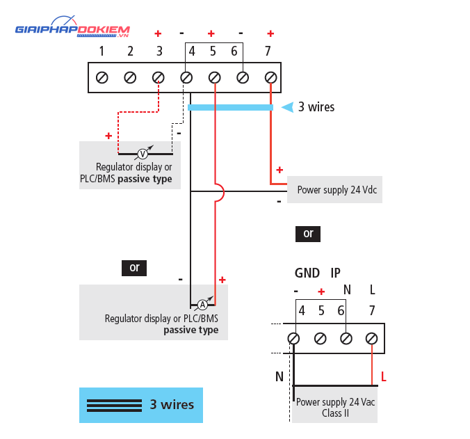 Máy đo áp suất khí quyển KIMO CP116 8 Máy đo áp suất khí quyển KIMO CP116 - Ảnh 3