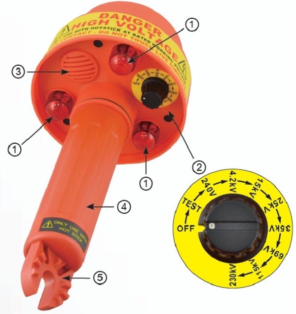 Bút thử điện cao thế không tiếp xúc SEW 278 HP (275kV, IP65, 3 LED) 12 Bút thử điện cao thế không tiếp xúc SEW 278 HP (275kV, IP65, 3 LED) - Ảnh 7