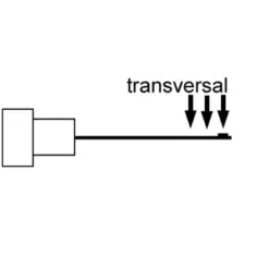 Máy đo Gauss PCE PCE-MFM 4000-ICA bao gồm Chứng nhận hiệu chuẩn ISO 25 pce8
