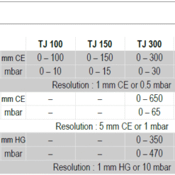 Áp kế chất lỏng dạng đứng KIMO TJ 1000 16 tai xuong 3