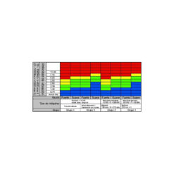 Máy đo gia tốc PCE PCE-VMS 100 KIT 15 vibrometro pce vms 100 1
