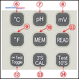 Máy đo pH/ORP/ nhiệt độ TES-1380K 16 Máy đo pH/ORP/ nhiệt độ TES-1380K - Ảnh 7