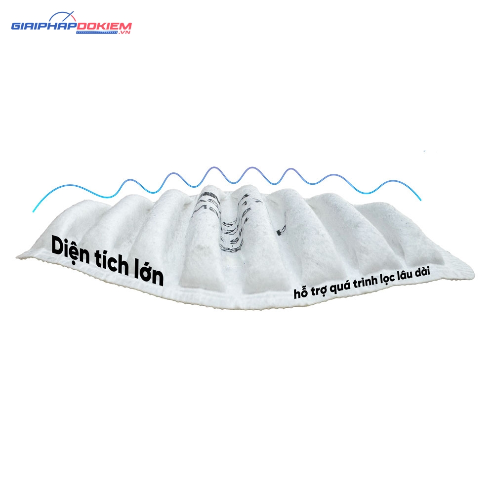 Tấm lọc bụi hạt 3M 5744 4 Tấm lọc bụi hạt 3M 5744 - Ảnh 2
