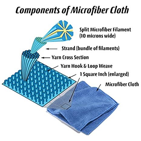 Khăn lau 3M SQ21S Microfiber 36 x 36 cm Khăn lau 3M SQ21S Microfiber 36 x 36 cm