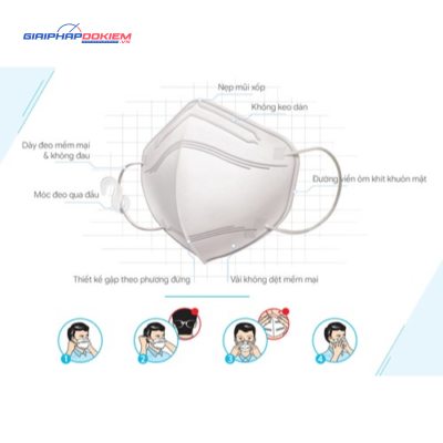 Khẩu trang KF94 3M 9013 Hiệu Suất Lọc 94% 6 Khẩu trang KF94 3M 9013 Hiệu Suất Lọc 94%
