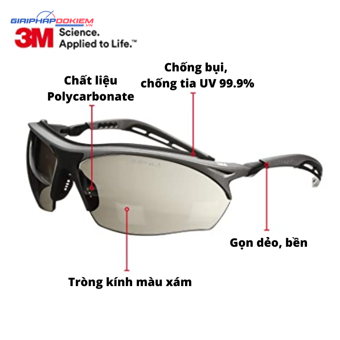 Kính 3M Chống Bụi,Tia UV 99% 14247 2 Kính 3M Chống Bụi,Tia UV 99% 14247