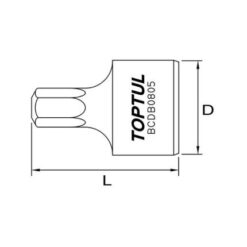 Tuýp lục giác đen 1/4" TOPTUL BCDB 4 p 160929 08659 430x0 1