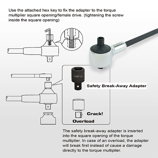 Cần xiết lực đa chức năng TOPTUL ANBE 2 Cần xiết lực đa chức năng TOPTUL ANBE - Ảnh 2