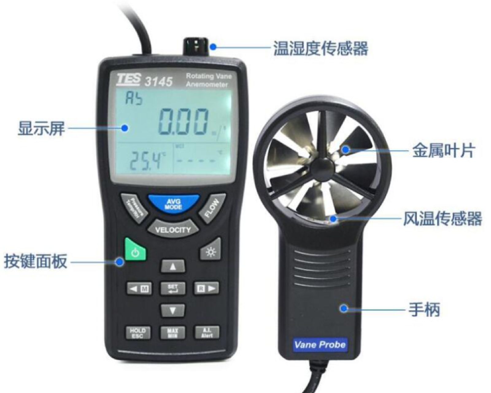 Máy đo tốc độ gió TES 3145 8 Máy đo tốc độ gió TES 3145 - Ảnh 2