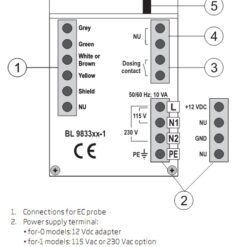 Bộ Kiểm Soát Mini TDS (0.00 - 10.00 g/L) Hanna BL983318-1 7 bo kiem soat mini tds 000 1000 g l hanna bl983318 1 3