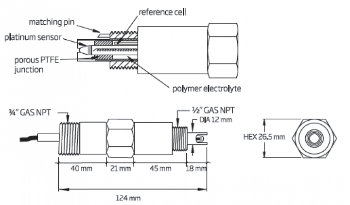 Điện Cực ORP Cổng BNC Cáp 5m với matching pin Hanna HI2003/5 2 Điện Cực ORP Cổng BNC Cáp 5m với matching pin Hanna HI2003/5 - Ảnh 2