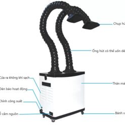 chi tiet cau tao may loc khoi han KH200 d