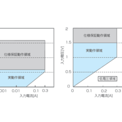 Bộ tải điện tử đa năng KIKUSUI PLZ-U Series (DC Electronic load) 46 fig19
