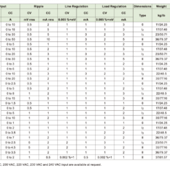 kikusui20pan a pan2035 5a pan2060 6a pan20160 2a semiki dc20power20supply bocca3cc8220nguocc82cc80n20chuacc82cc89n20dc20750wpng