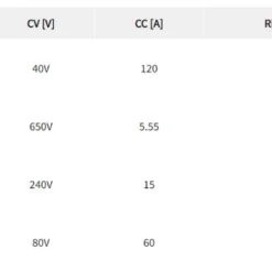 thong so ki thuat pwr 01 1200