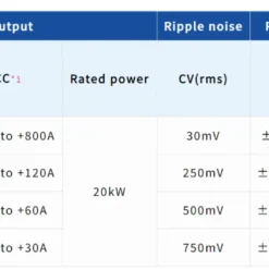 Máy cấp nguồn DC KIKUSUI PXB20K-series (DC Power supply) 8 thong so ki thuat pxb20k