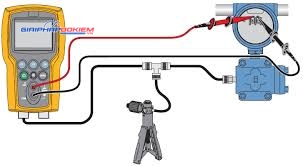 Máy hiệu chuẩn áp suất FLUKE-721-3630 (36 psig, 3000 psig) 16 Máy hiệu chuẩn áp suất FLUKE-721-3630 (36 psig, 3000 psig) - Ảnh 8
